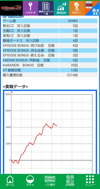スロットとパチンコのまとめ鈴木さん速報