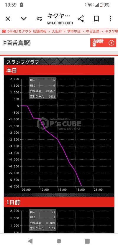 ★画像説明★