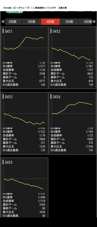 ★画像説明★