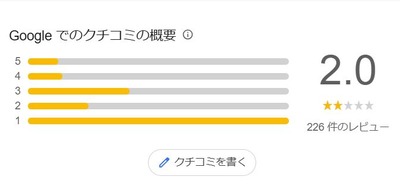 パチンコなんJ