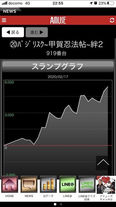 パチンコ・スロットに関連する画像