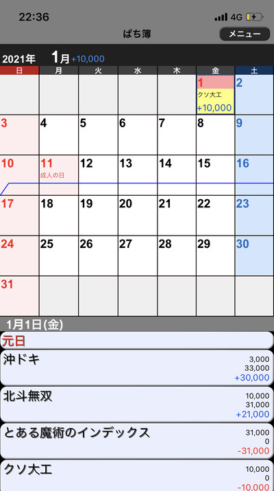 パチンコ・スロットに関連する画像