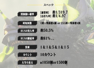 スロットまとめ