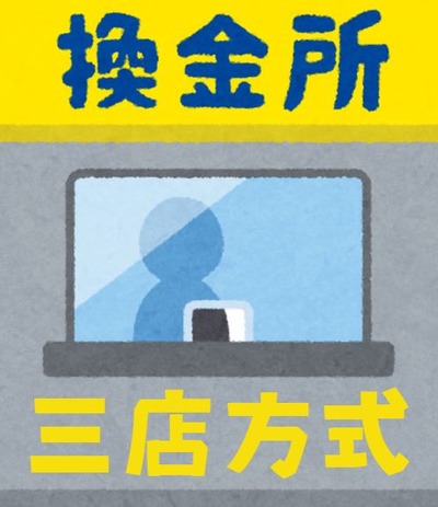 スマスロまとめ