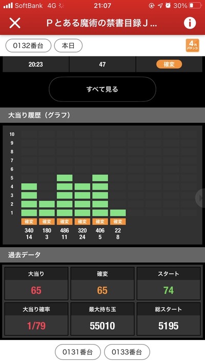 パチンコ・スロット　まとめに関連する画像