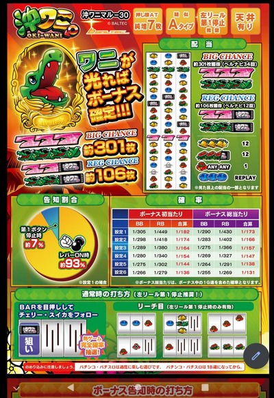 スロットとパチンコのまとめ鈴木さん速報