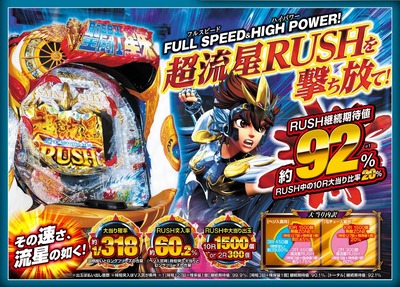 パチンコまとめ