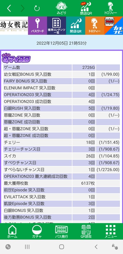 スロットとパチンコのまとめ鈴木さん速報