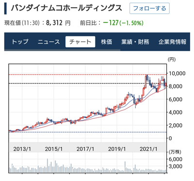 スロットとパチンコのまとめ鈴木さん速報
