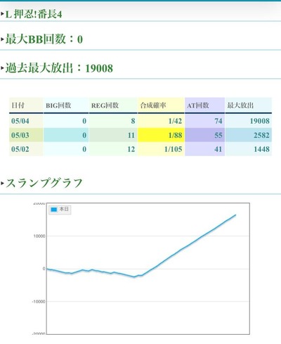 ★画像説明★