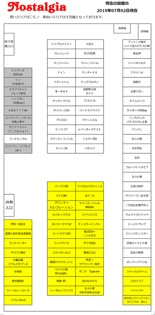 ノスタルジア新台