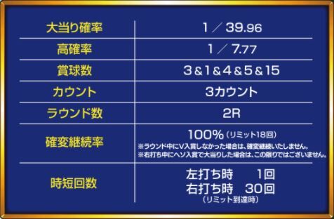 Pキャプテン翼 石崎バージョンの評価と感想は笑えるらしい 鈴木さん速報 Pキャプテン翼 石崎バージョンの評価と感想は笑えるらしい 鈴木さん速報