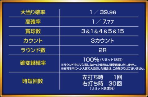 Pキャプテン翼 石崎バージョンの評価と感想は笑えるらしい 鈴木さん速報