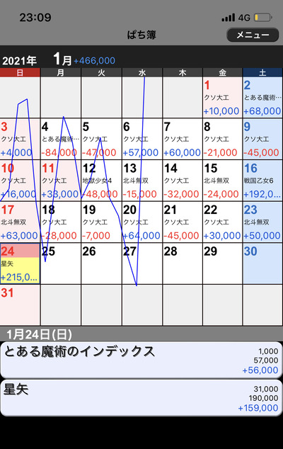 パチンコ・スロットに関連する画像