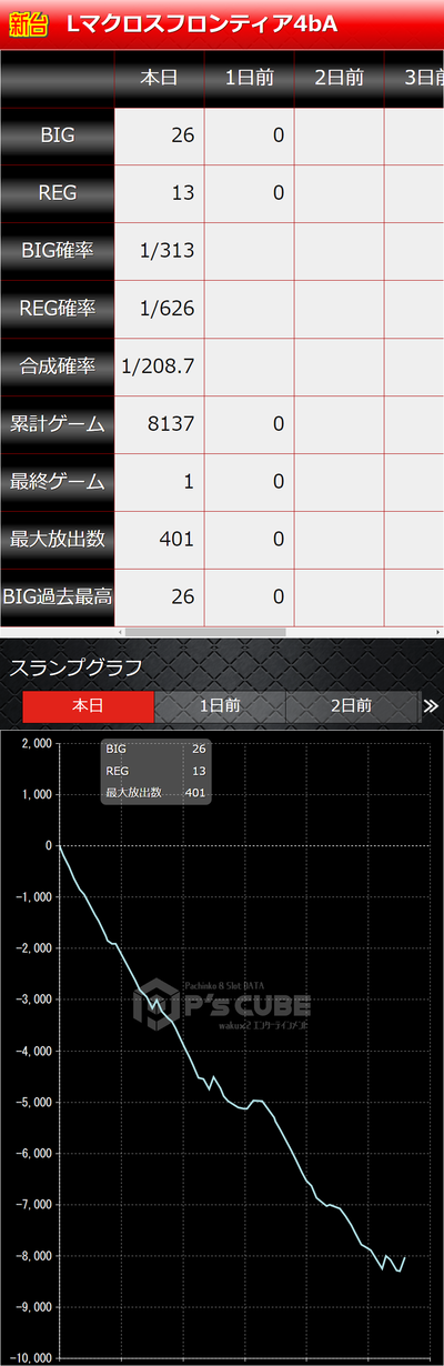 ★画像説明★