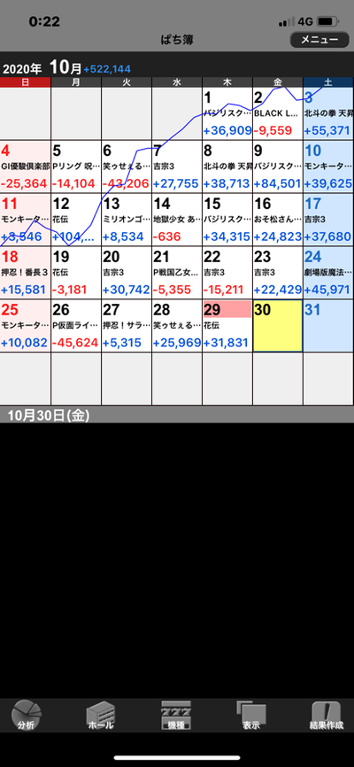 パチンコ・スロット まとめに関連する画像