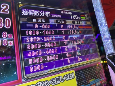 スロットとパチンコのまとめ鈴木さん速報