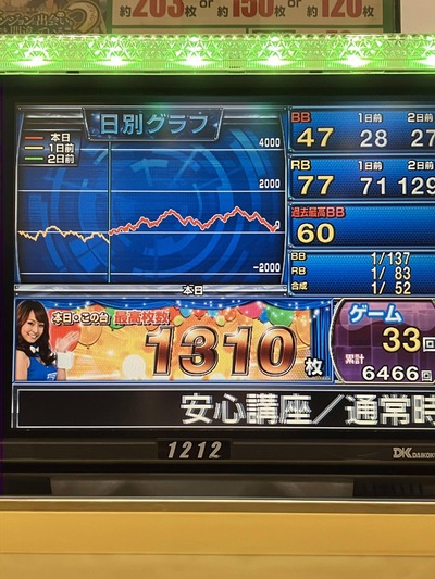 ★画像説明★