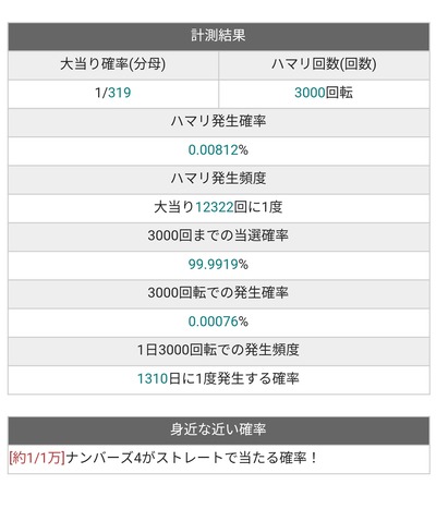 パチンコ・スロット まとめに関連する画像