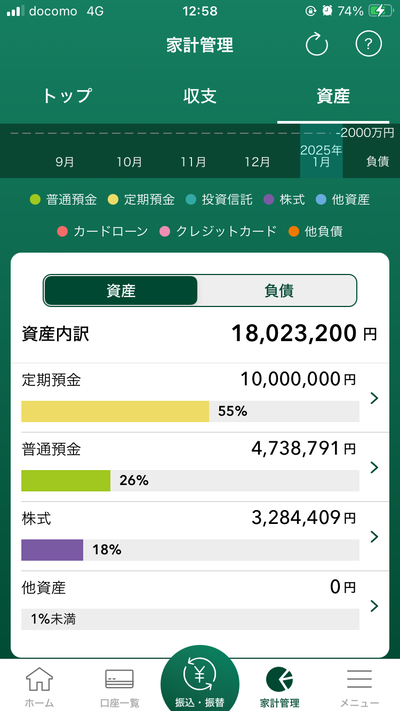 ★画像説明★