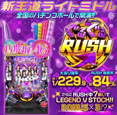 スロットとパチンコのまとめ鈴木さん速報