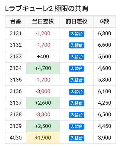 ★画像説明★