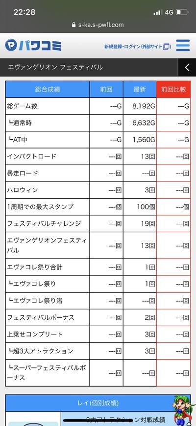 パチンコ・スロットに関連する画像