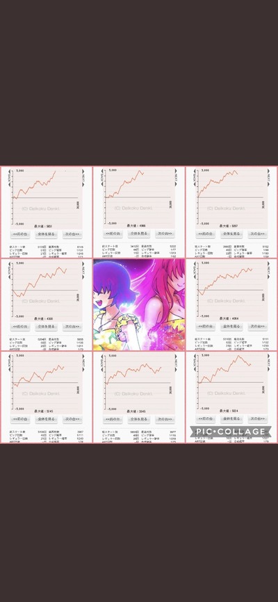 スロットとパチンコのまとめ鈴木さん速報