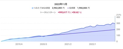 スロットとパチンコのまとめ鈴木さん速報