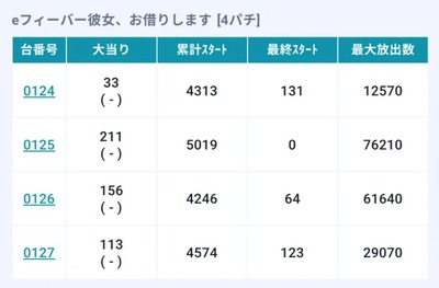 スマスロまとめ