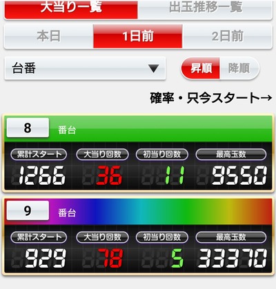 パチンコ・スロット まとめに関連する画像