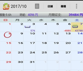 パチンコとスロットの2chまとめ