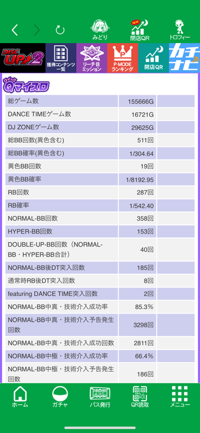 スロットとパチンコのまとめ鈴木さん速報