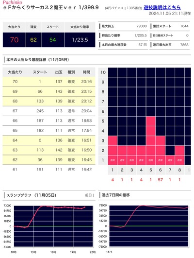 ★画像説明★