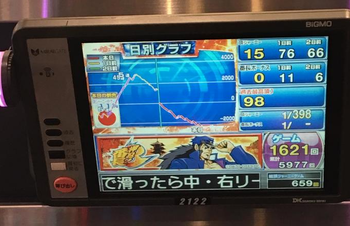 パチンコとスロットの2chまとめ