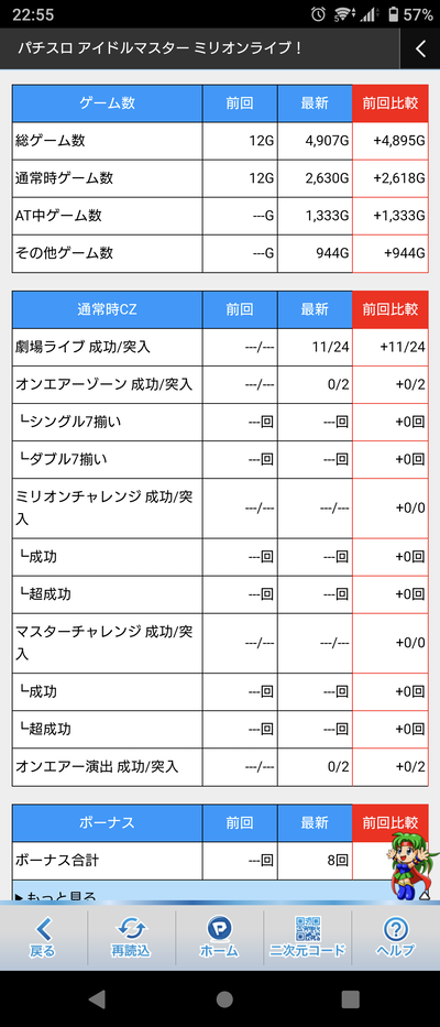パチンコ・スロットに関連する画像