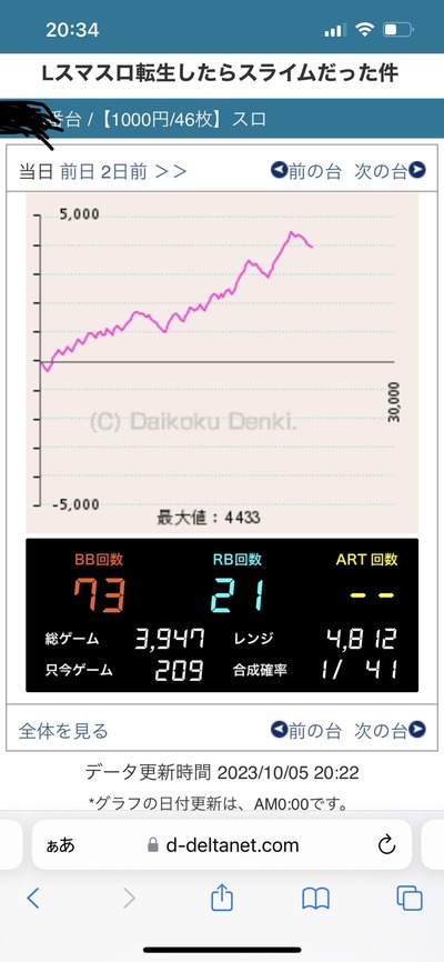 ★画像説明★
