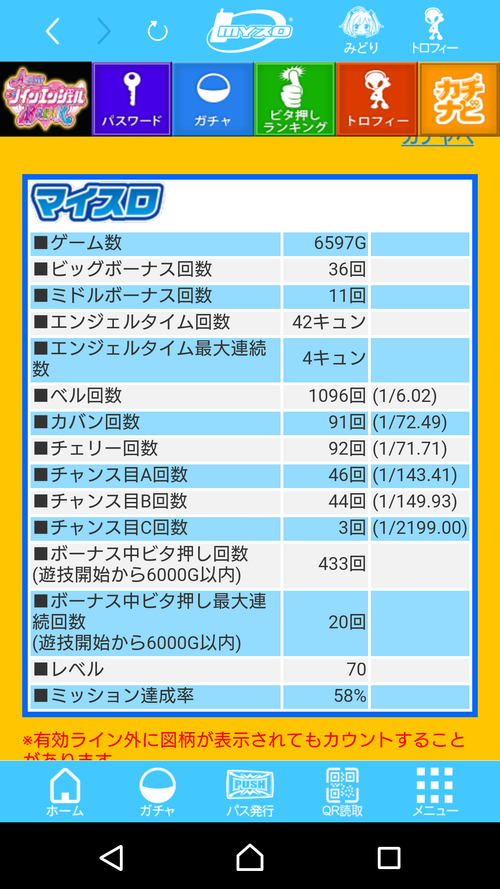 ツインエンジェルBREAK（ブレイク）Aタイプのスロット画像21