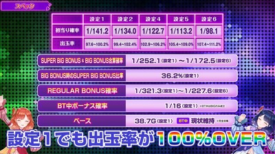 パチンコ2chまとめ