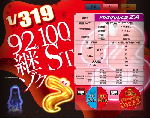 おばけランドスペック2