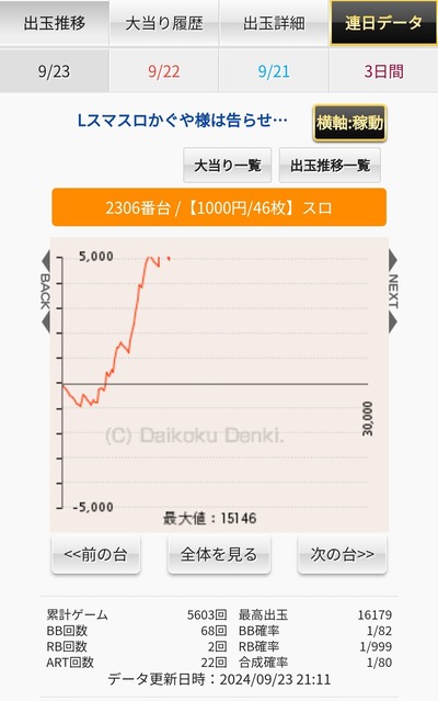 ★画像説明★
