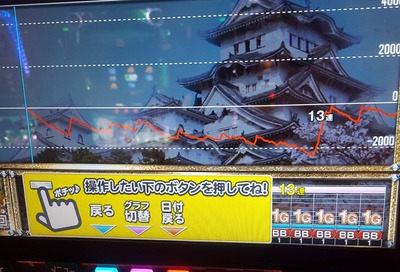パチンコ・スロット まとめに関連する画像