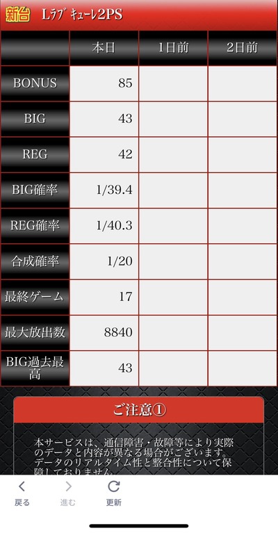 ★画像説明★