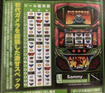 スロットとパチンコのまとめ鈴木さん速報