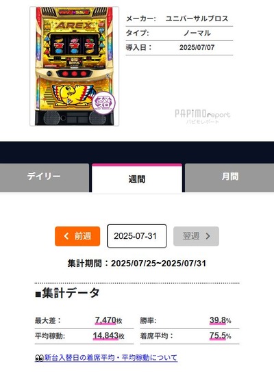 スマスロまとめ