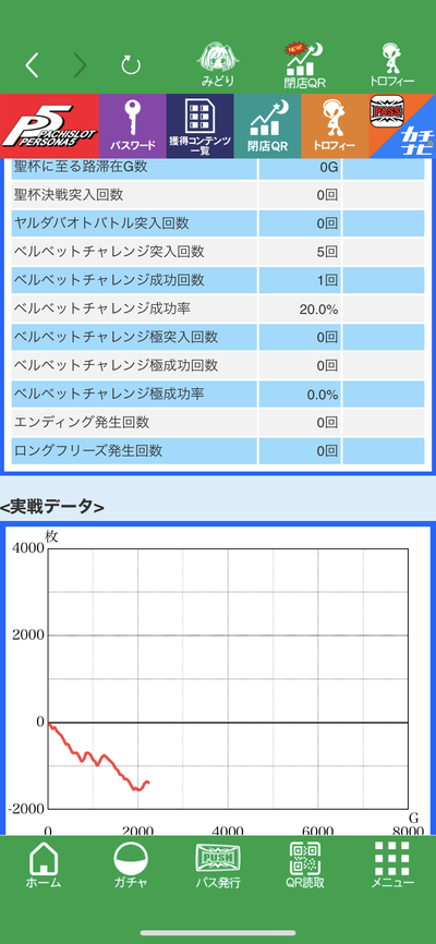 スロットとパチンコのまとめ鈴木さん速報