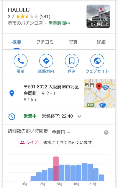 パチンコ・スロットに関連する画像