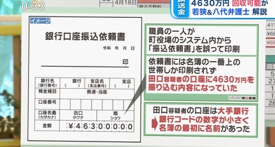 スロットとパチンコのまとめ鈴木さん速報