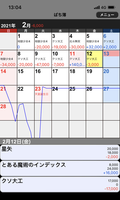 パチンコ・スロットに関連する画像