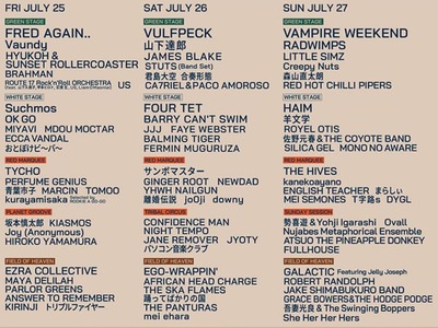 パチンコまとめ